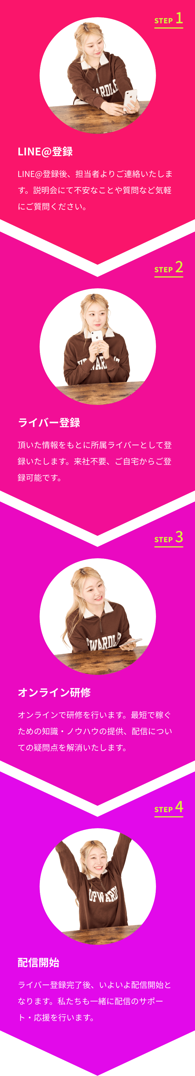 STEP1 LINE@登録 LINE@登録後、担当者よりご連絡いたします。説明会にて不安なことや質問など気軽にご質問ください。 STEP2 ライバー登録 頂いた情報をもとに所属ライバーとして登録いたします。来社不要、ご自宅からご登録可能です。 STEP3 オンライン研修 オンラインで研修を行います。最短で稼ぐための知識・ノウハウの提供、配信についての疑問点を解消いたします。 STEP4 配信開始 ライバー登録完了後、いよいよ配信開始となります。私たちも一緒に配信のサポート・応援を行います。